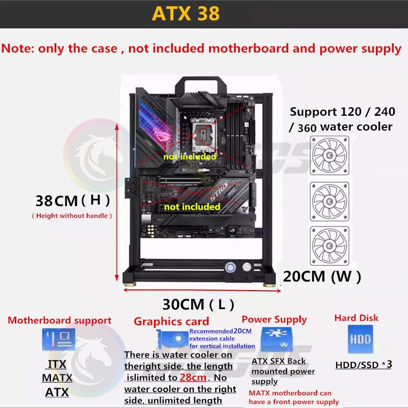 MOD ATX Offener PC-Gehäuserahm – Gaming Console Tower Bewertung und Preis
