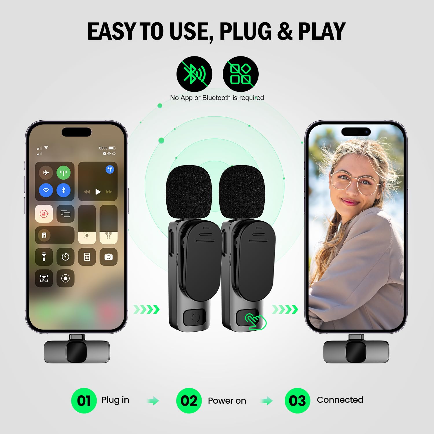 Basix 2,4G Kabelloses Lavalier – Gaming Console For Your Phone Bewertung und Preis