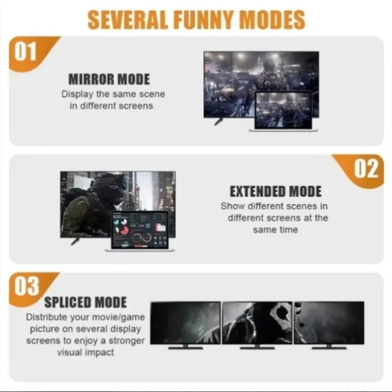 Geflochtenes 8K HDMI 2.1 Kabel – Gaming Console Definition Bewertung und Preis