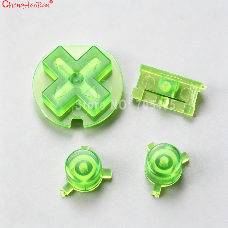 ChengHaoRan 1Set Hochwertige R – Gaming Console Nintendo Switch Bewertung und Preis