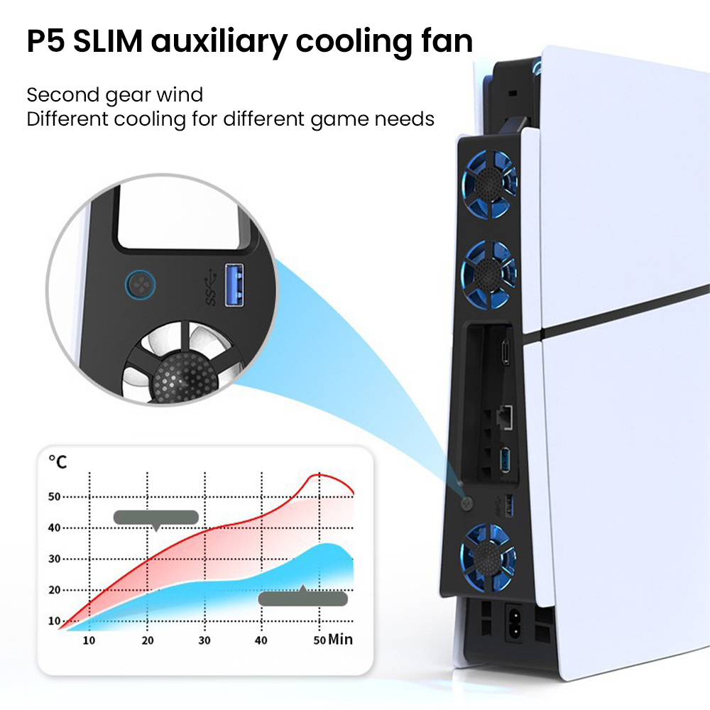 Gaming-Kühlerlüfter, effizient – Console Cooling Fan Bewertung und Preis