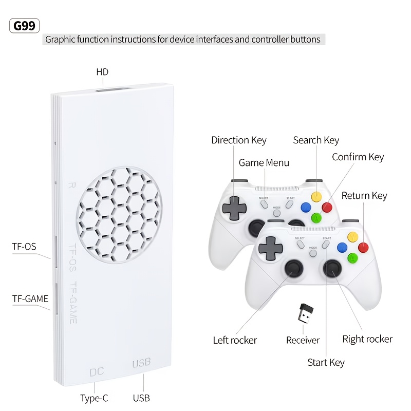 G99 Plug-and-Play-TV-Spielkons – Gaming Console Definition Bewertung und Preis