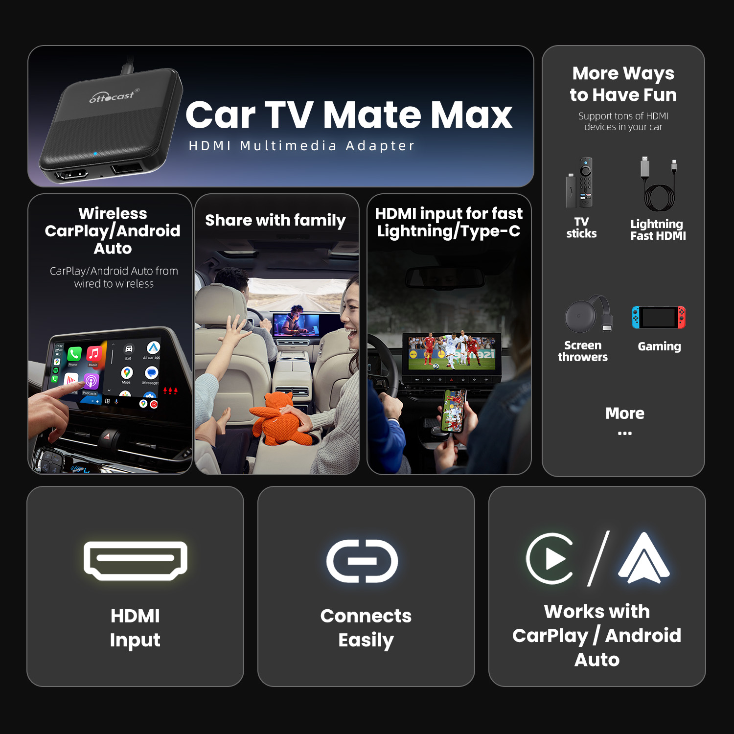 Ottocast Express Auto Tv Mate  – Gaming Console In Car Bewertung und Preis