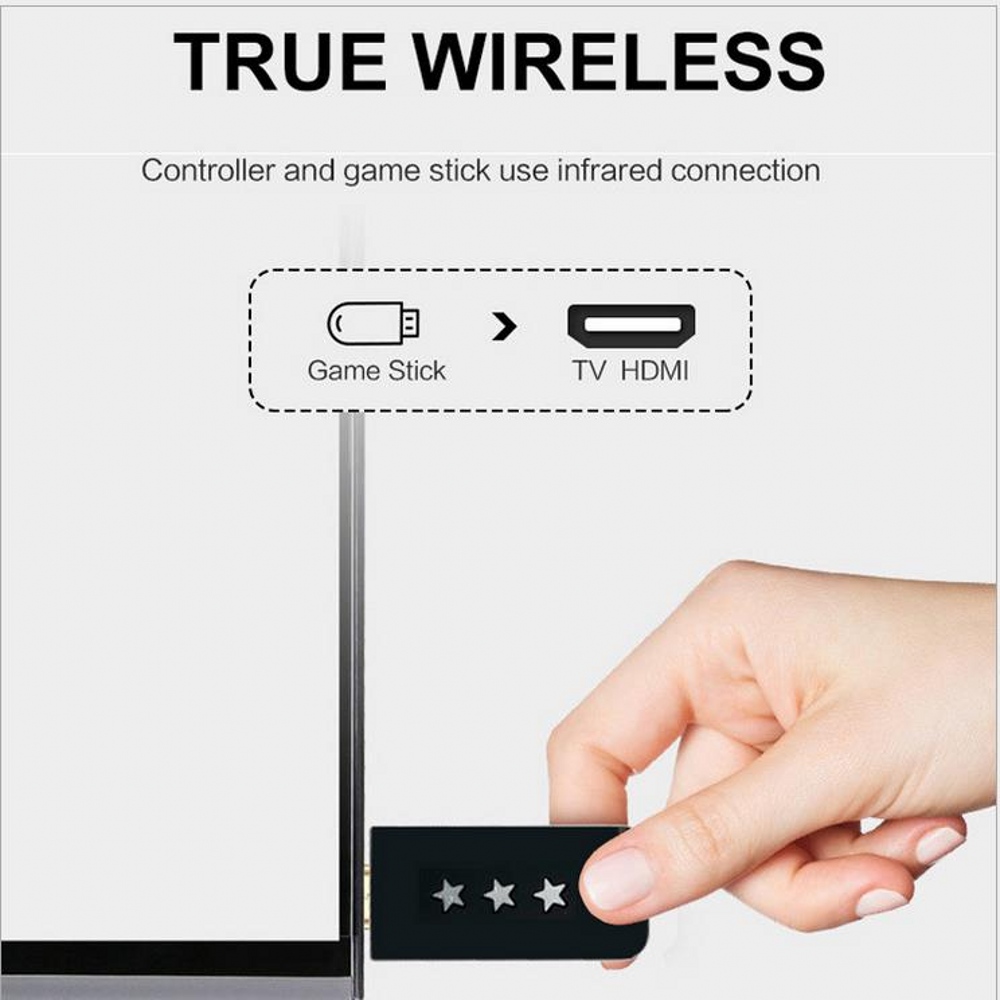 High Definition HDMI Wireless  – Gaming Console Definition Bewertung und Preis
